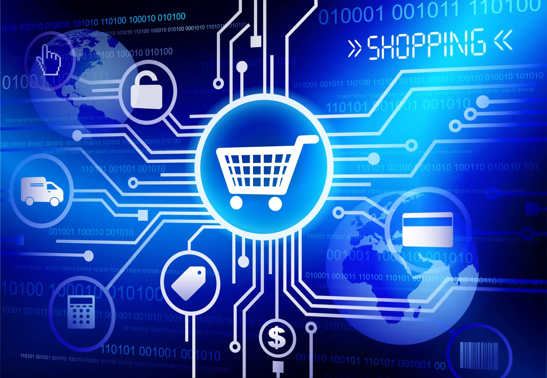 How to Use Social Media to Drive E-Commerce Sales